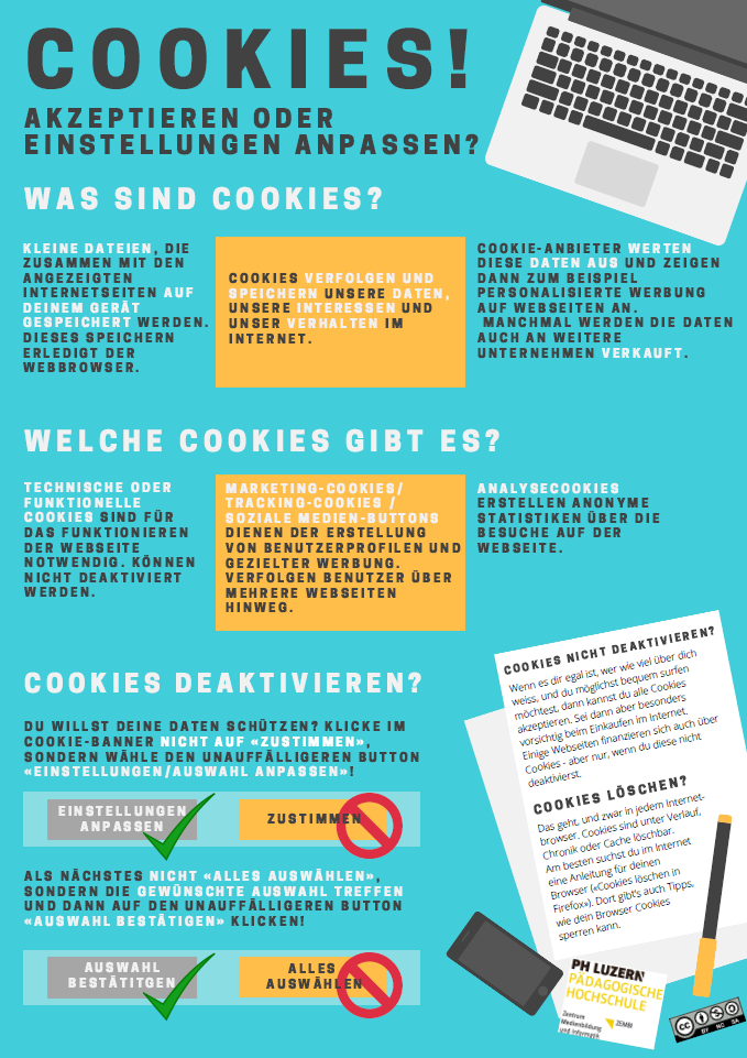 Cookies! Akzeptieren oder Einstellungen anpassen?