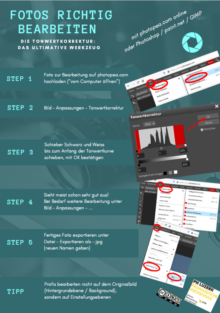 Fotos richtig bearbeiten
